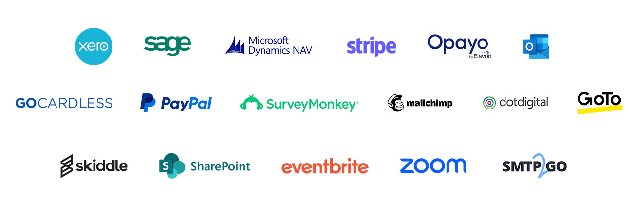 Integrations logos