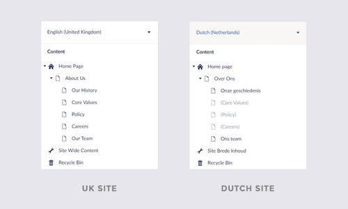 umbraco-translation-capabilities.jpg